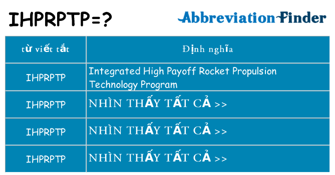 ihprptp hiện những gì đứng cho