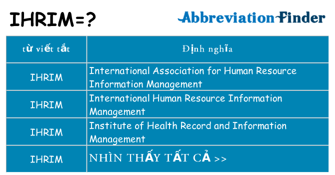ihrim hiện những gì đứng cho