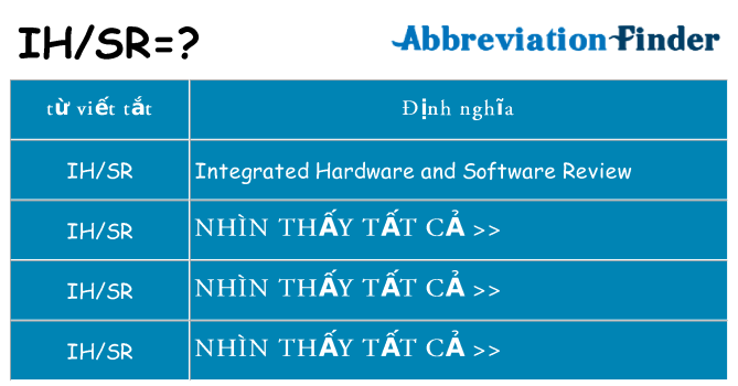 ihsr hiện những gì đứng cho