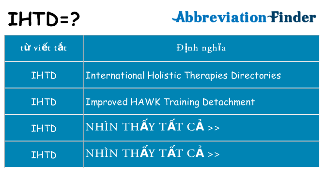ihtd hiện những gì đứng cho