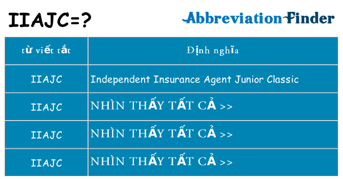 iiajc hiện những gì đứng cho