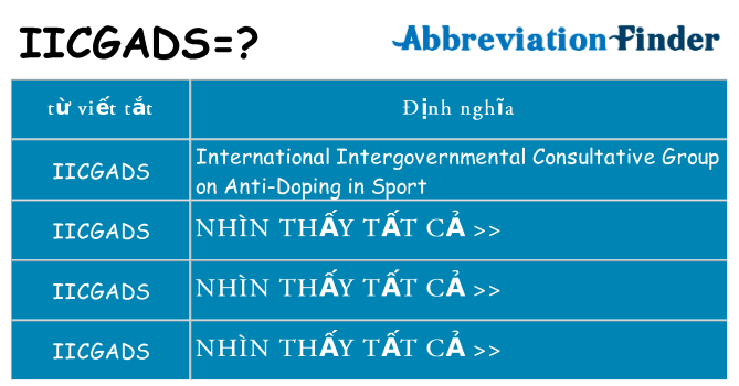 iicgads hiện những gì đứng cho