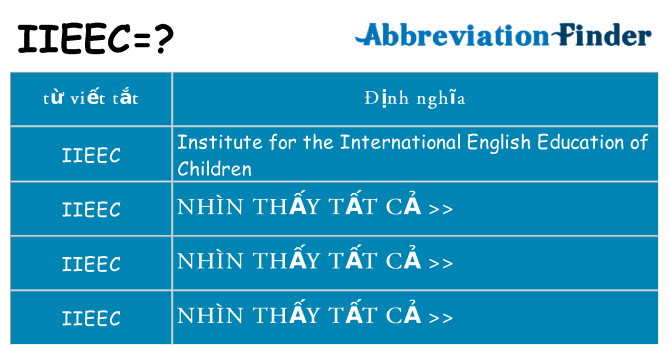 iieec hiện những gì đứng cho
