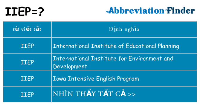 iiep hiện những gì đứng cho