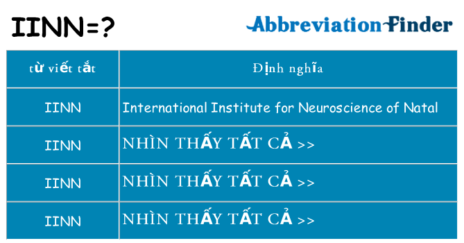 iinn hiện những gì đứng cho
