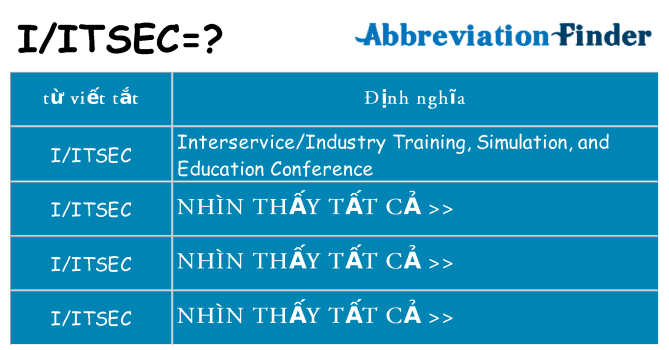 iitsec hiện những gì đứng cho