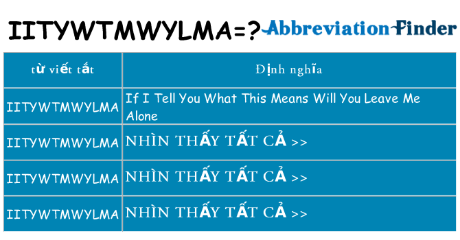 iitywtmwylma hiện những gì đứng cho