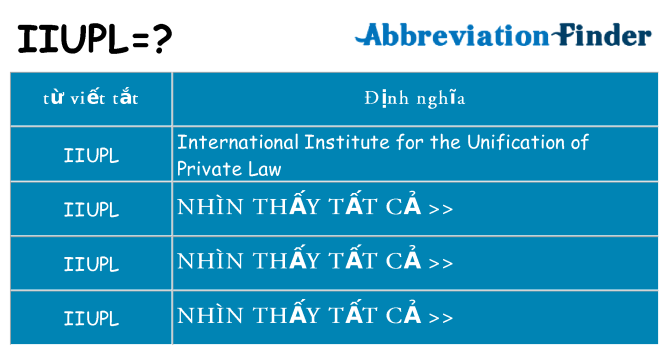 iiupl hiện những gì đứng cho