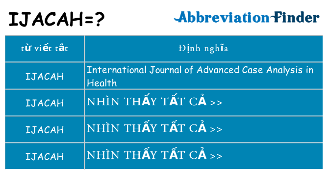ijacah hiện những gì đứng cho