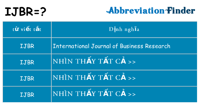 ijbr hiện những gì đứng cho