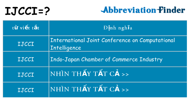 ijcci hiện những gì đứng cho