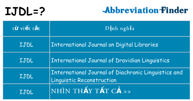 ijdl hiện những gì đứng cho