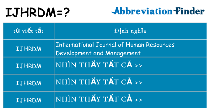 ijhrdm hiện những gì đứng cho