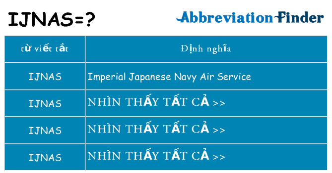 ijnas hiện những gì đứng cho