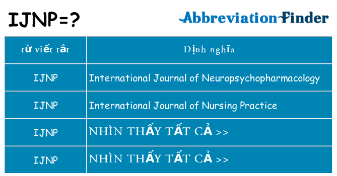 ijnp hiện những gì đứng cho