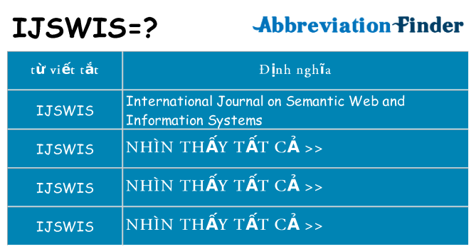 ijswis hiện những gì đứng cho