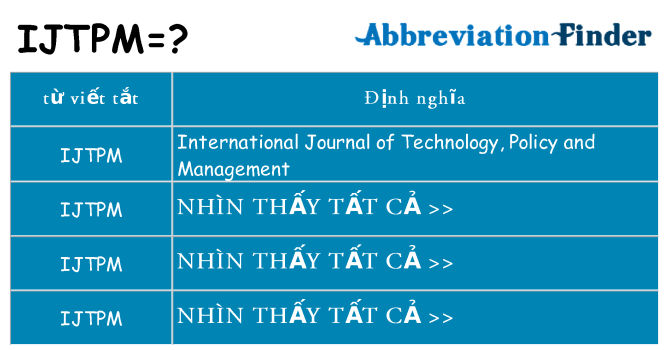 ijtpm hiện những gì đứng cho