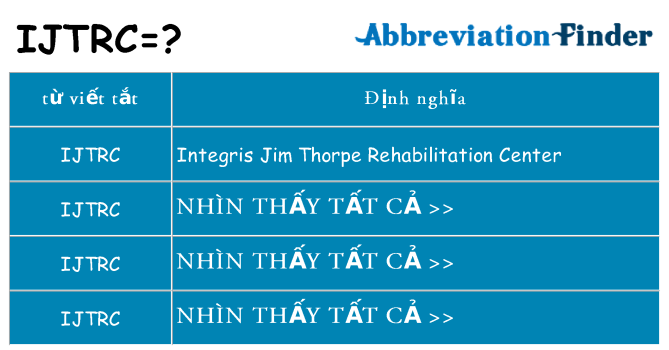 ijtrc hiện những gì đứng cho