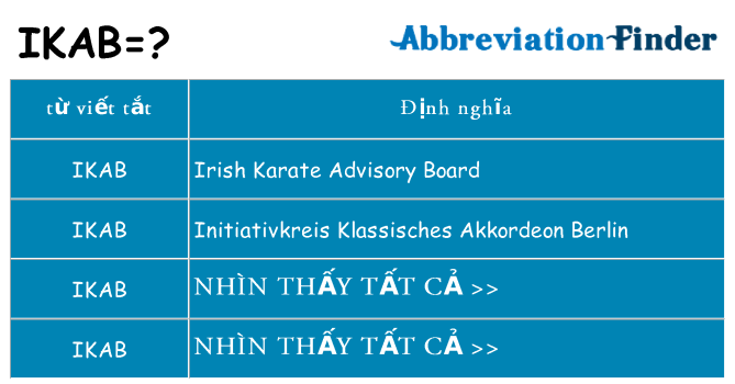 ikab hiện những gì đứng cho