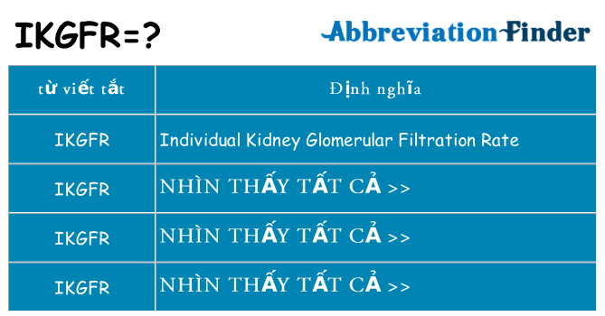 ikgfr hiện những gì đứng cho