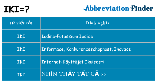 iki hiện những gì đứng cho