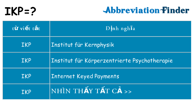 ikp hiện những gì đứng cho