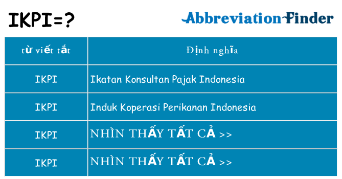 ikpi hiện những gì đứng cho