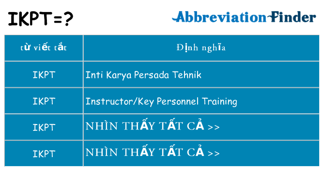 ikpt hiện những gì đứng cho
