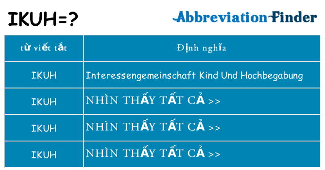 ikuh hiện những gì đứng cho