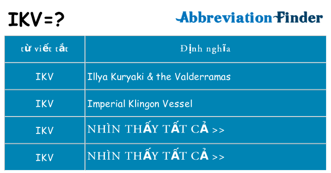 ikv hiện những gì đứng cho