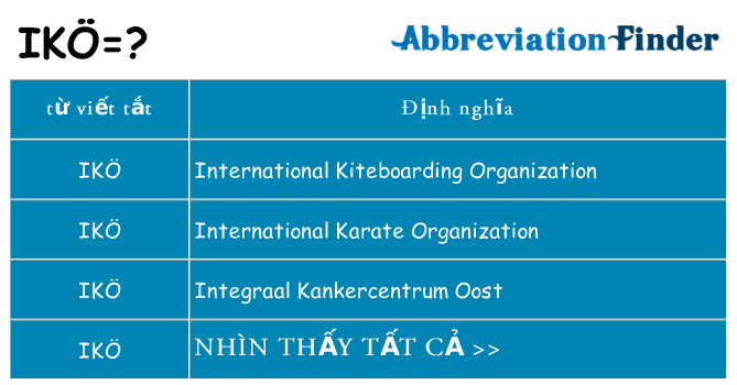 iko hiện những gì đứng cho