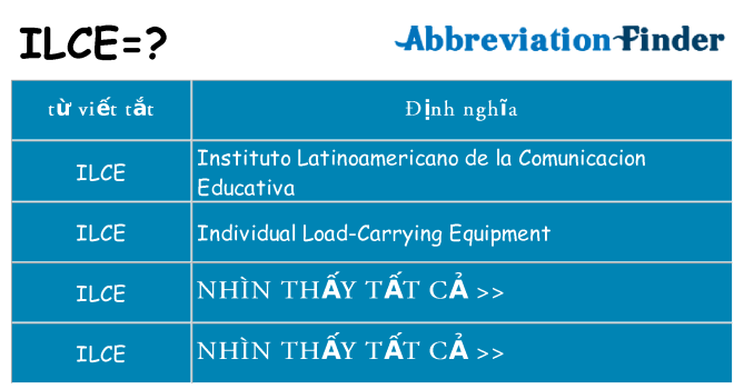 ilce hiện những gì đứng cho