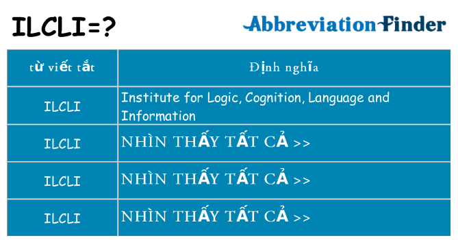 ilcli hiện những gì đứng cho