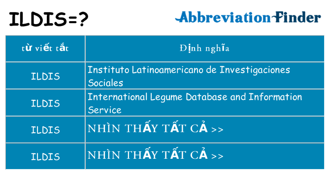 ildis hiện những gì đứng cho