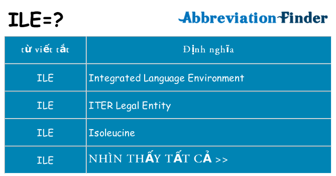ile hiện những gì đứng cho