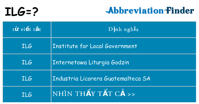 ilg hiện những gì đứng cho