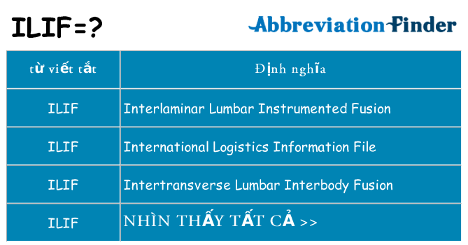 ilif hiện những gì đứng cho