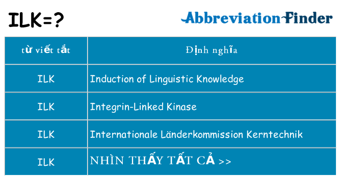 ilk hiện những gì đứng cho