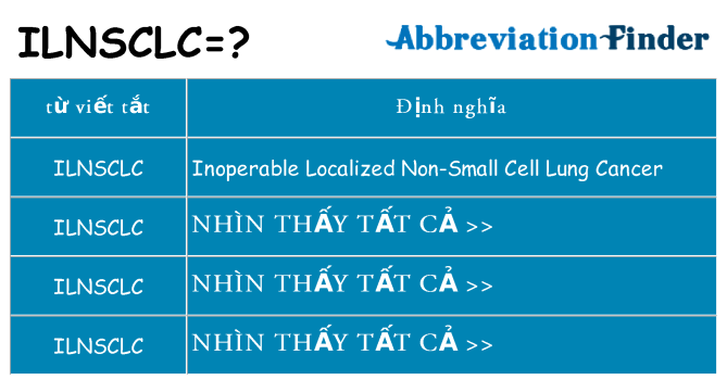 ilnsclc hiện những gì đứng cho