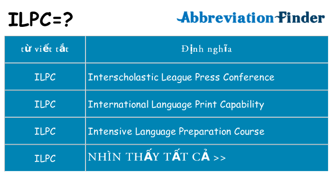 ilpc hiện những gì đứng cho