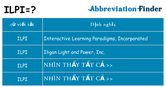 ilpi hiện những gì đứng cho