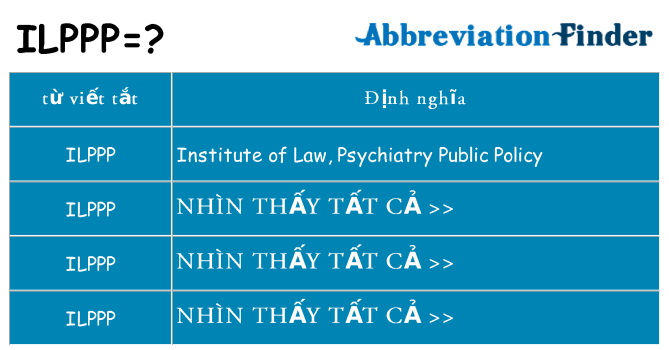 ilppp hiện những gì đứng cho