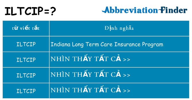 iltcip hiện những gì đứng cho