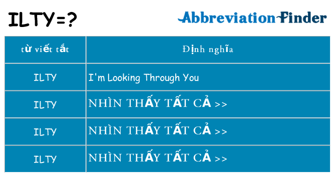 ilty hiện những gì đứng cho