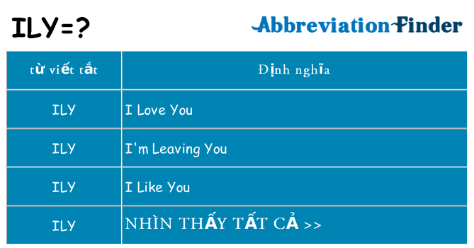 ily hiện những gì đứng cho