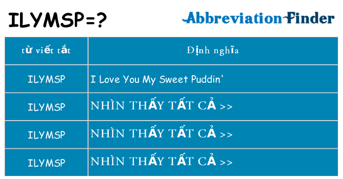 ilymsp hiện những gì đứng cho