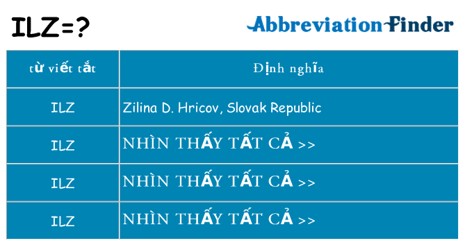 ilz hiện những gì đứng cho