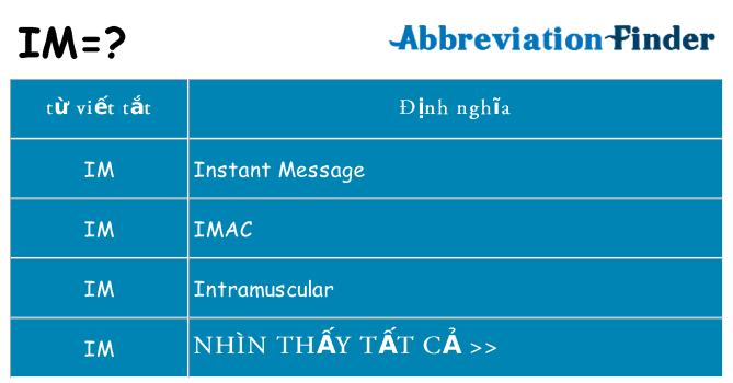 im hiện những gì đứng cho