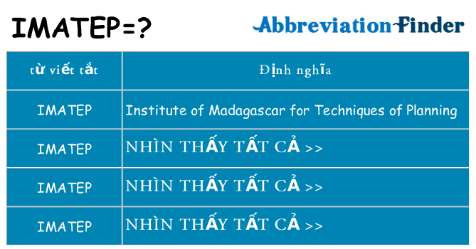 imatep hiện những gì đứng cho