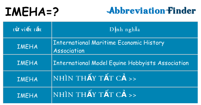imeha hiện những gì đứng cho